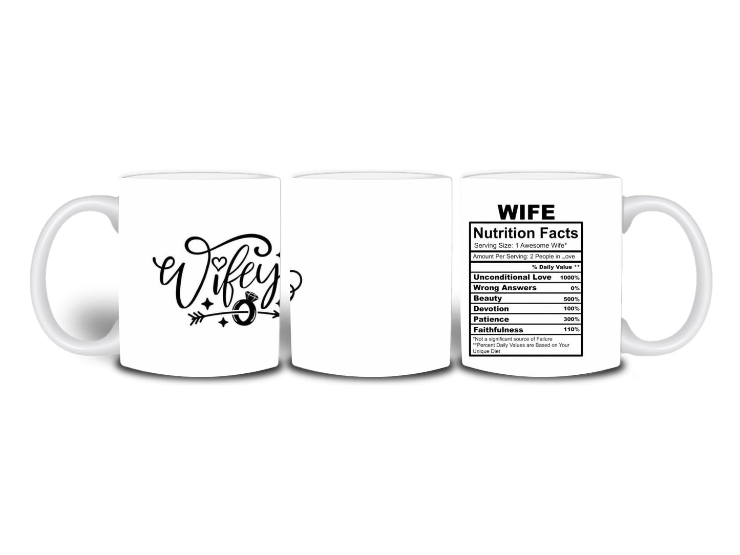 Wifey Facts - Serpent Creations